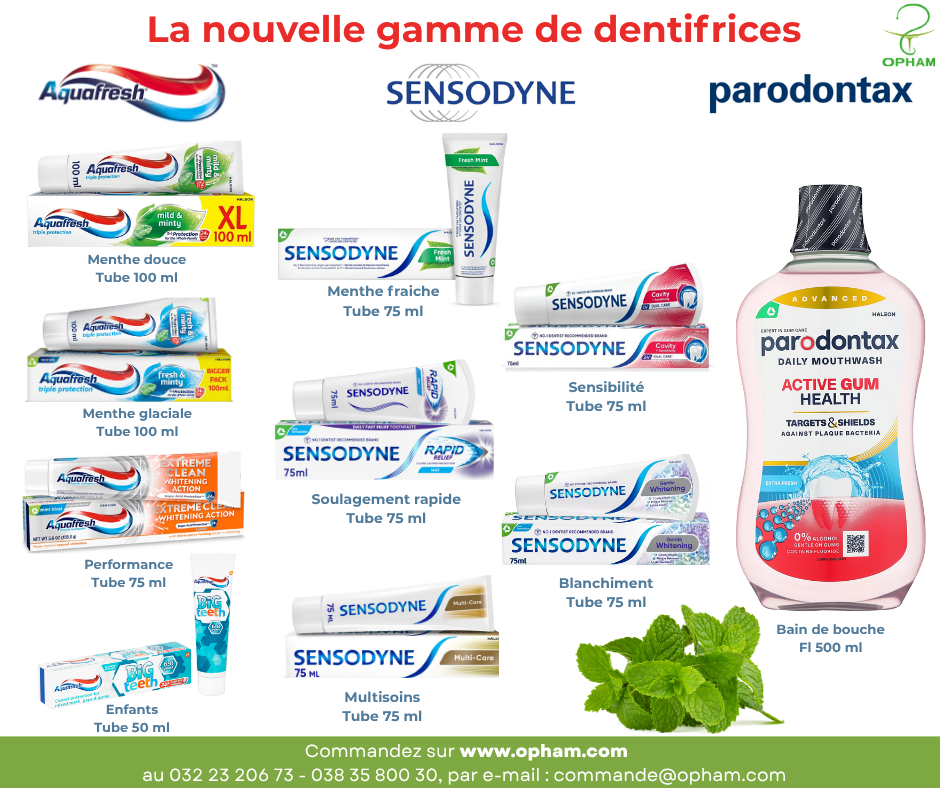 Nouvelle gamme de dentifrices Aquafresh & Sensodyne
